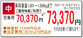 中型乗用車の車検費用